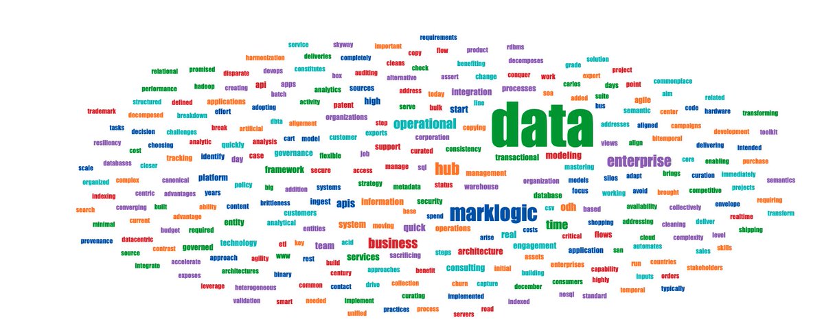Ritter_Alex's tweet photo. We're #hiring! Know anyone who might be interested in the role of #MarkLogic Data Engineer?
// Freelance
// Full-time
// Amsterdam
// Hybrid
// English
#javascript #java #json #springbatch #nosql #xquery #etl #xml #odh #gradle #datamanagement #triplestore #api #jobalerts #data https://t.co/a7fOJ9H41U