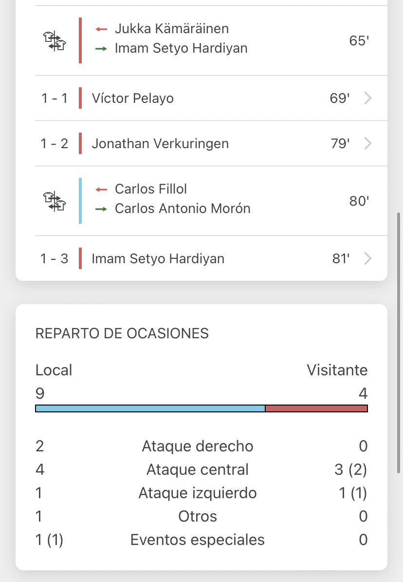 Cuando quieres reventar a HT// cuando quieres reventarle pero menos