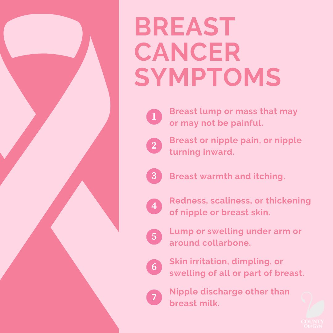 CountyOBGYN's tweet photo. It's important to know the signs and symptoms of breast cancer.
 
If you find a lump, notice any changes, or have any of these symptoms, see your healthcare professional immediately.
 
Spread awareness to the women in your life about the symptoms of breast cancer.
 
#breastcancer https://t.co/LpT9mIwCZg