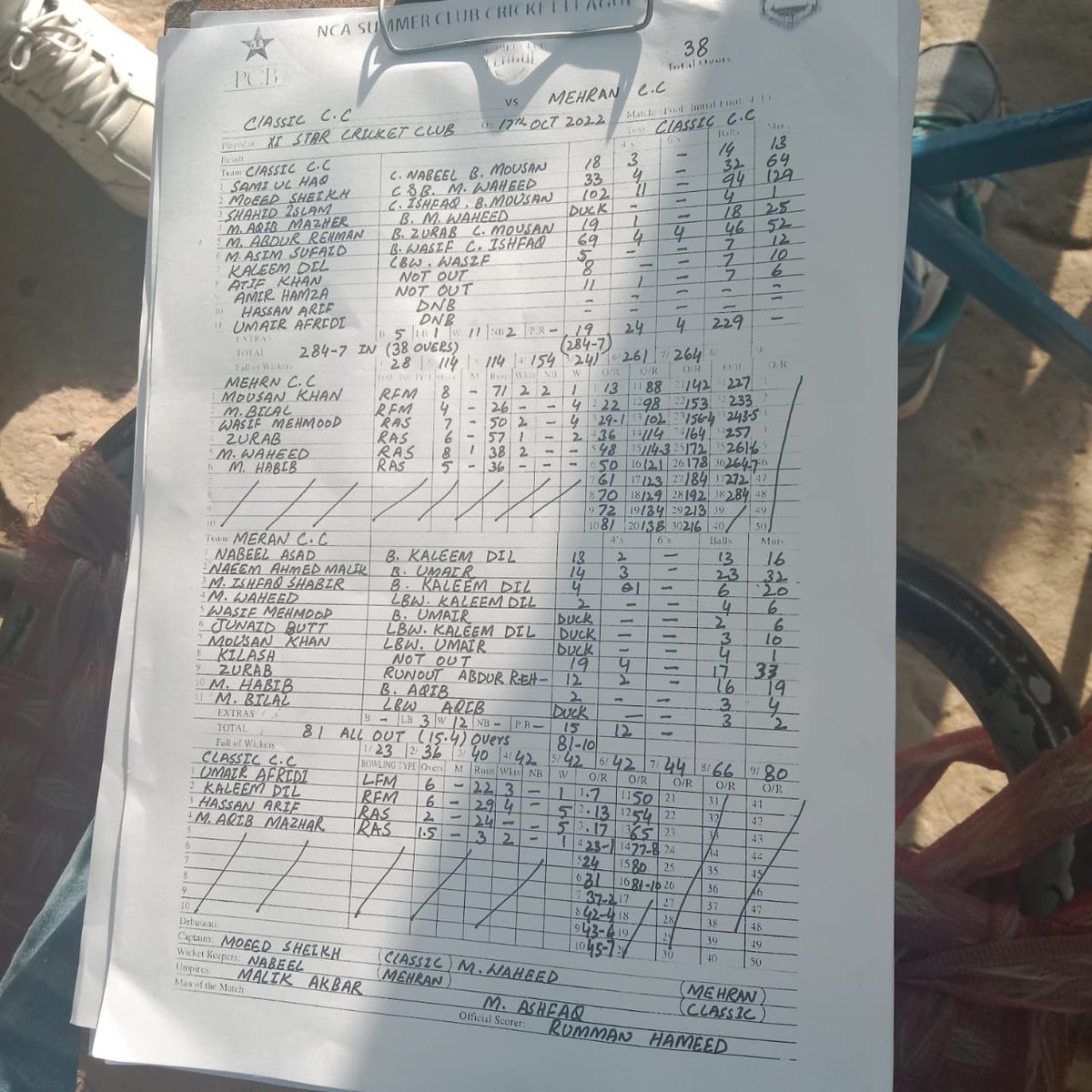 cricket_diamond's tweet photo. Classic CC defeated Mehran CC by 203 runs in Local Club Tournament. 
Shahid Islam(102),Asim Sufaid(69), Kaleem Dil(4-29),Umair Fata(3-22) were the main contributors in today's win. All the best guys 👌
#ClassicCC #CricketWeLoveYou #DiamondCC #PakvsEng2022 #INDvAUS #T20WorldCup https://t.co/H1q9LcCXW6