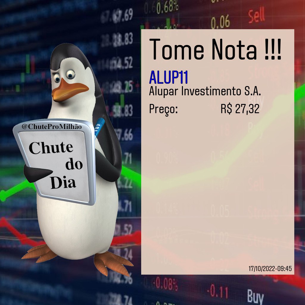 ChuteProMilhao's tweet photo. Bom dia, Amiguinhos !!

Estamos vendendo energia !!!

Nosso #ChuteProMilhao de hoje é na #ALUP11

#DayTrade
#DayTraders
#DayTrading
#Investimento
#BolsadeValores
#B3 https://t.co/rtao8FOGR4