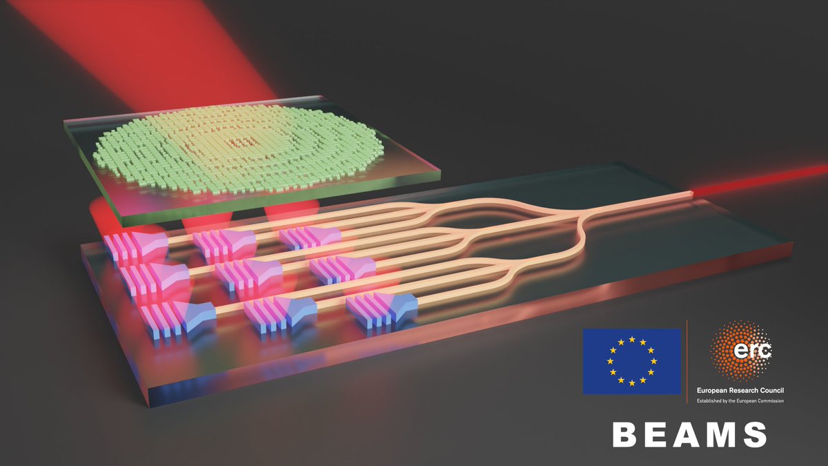 Daniele Melati (@daniele_melati) on Twitter photo 📢We are looking for a post-doc in #SiliconPhotonics to join our team at <a href="/C2N_com/">C2N, Centre de Nanosciences et de Nanotechnologies</a>! The position is for 2 years, funded by the <a href="/ERC_Research/">European Research Council (ERC)</a> project #BEAMS
If you have questions, please ask!
<a href="/SiPhotonicsC2N/">Silicon Photonics C2N</a> #sciencetwitter
Info and applications 👇
emploi.cnrs.fr/Offres/CDD/UMR… 📢We are looking for a post-doc in #SiliconPhotonics to join our team at <a href="/C2N_com/">C2N, Centre de Nanosciences et de Nanotechnologies</a>! The position is for 2 years, funded by the <a href="/ERC_Research/">European Research Council (ERC)</a> project #BEAMS
If you have questions, please ask!
<a href="/SiPhotonicsC2N/">Silicon Photonics C2N</a> #sciencetwitter
Info and applications 👇
emploi.cnrs.fr/Offres/CDD/UMR…