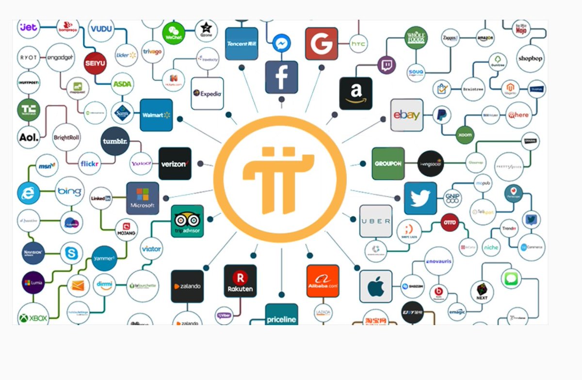 mandemss's tweet photo. When manufacturers start accepting π, that will be the end of fiat.
#PiNetwork #PiStandard #Web3 https://t.co/sKWD1ygOKN