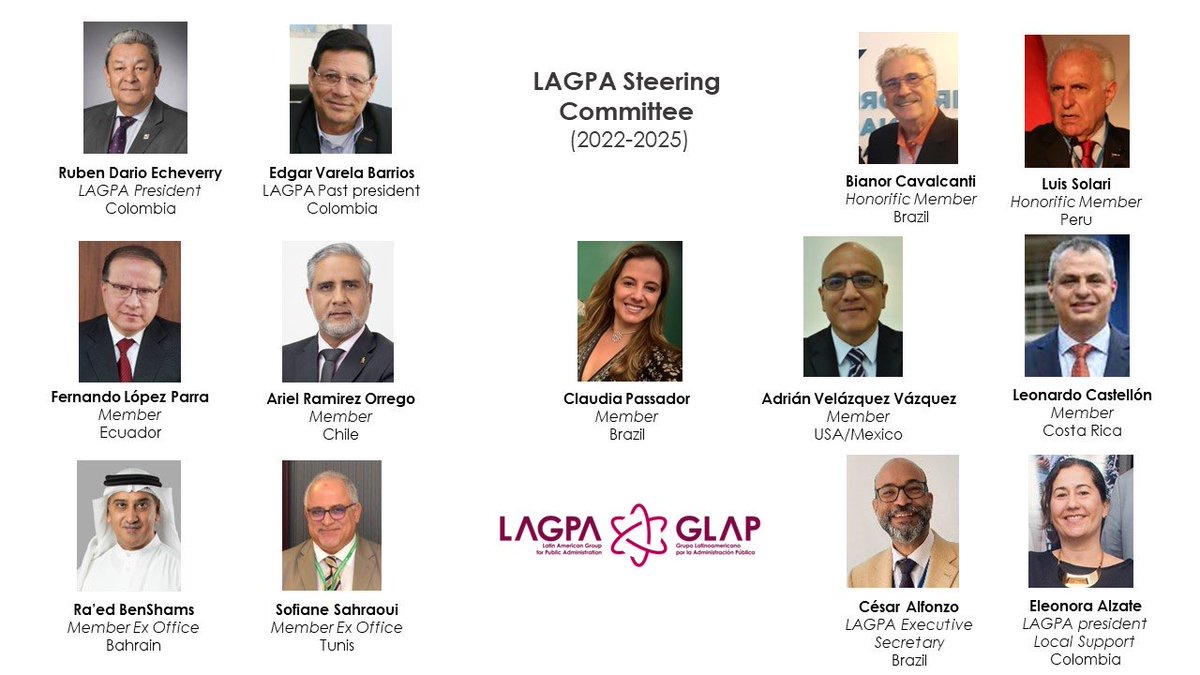 luissolarif's tweet photo. GRUPO LATINOAMERICANO POR LA ADMINISTRACIÓN PÚBLICA GLAP-LAGPA https://t.co/FsIrx4AjTt