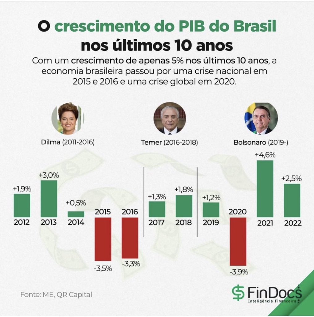 alex_tiecher's tweet image. 