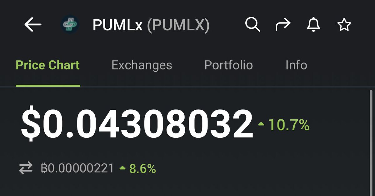 moonbag's tweet photo. $PUMLX we go 5c real soon hehe ✍️ https://t.co/C7PGPYins0