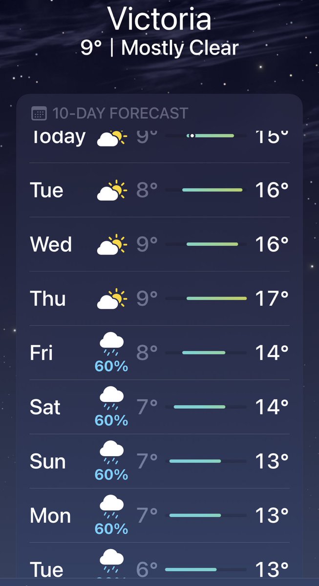 Gregor Craigie tweet media