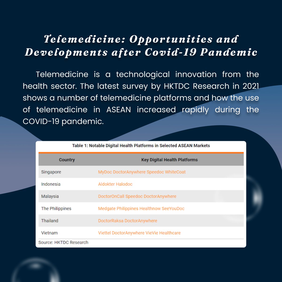 The_AYIC's tweet photo. Telemedicine is a technological innovation from the Health sector. It has many challenges for this telemedicine platform to be accessible to people from all ASEAN member countries.

#AYIC2022
#SDGs3 https://t.co/vM1Pv2oiZU