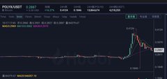 abcvip1818's tweet photo. 在币安和huobi价格不一。

但是其实是同一个币。

然后呢huobi不让提现，然后价格一直疯狂砸。

很怀疑发生了什么事情，是不是huobi哥哥的币都没了？

很担心之后变成了一个单机币，那就有意思了。

听说空了？ https://t.co/PqTPWvwadf