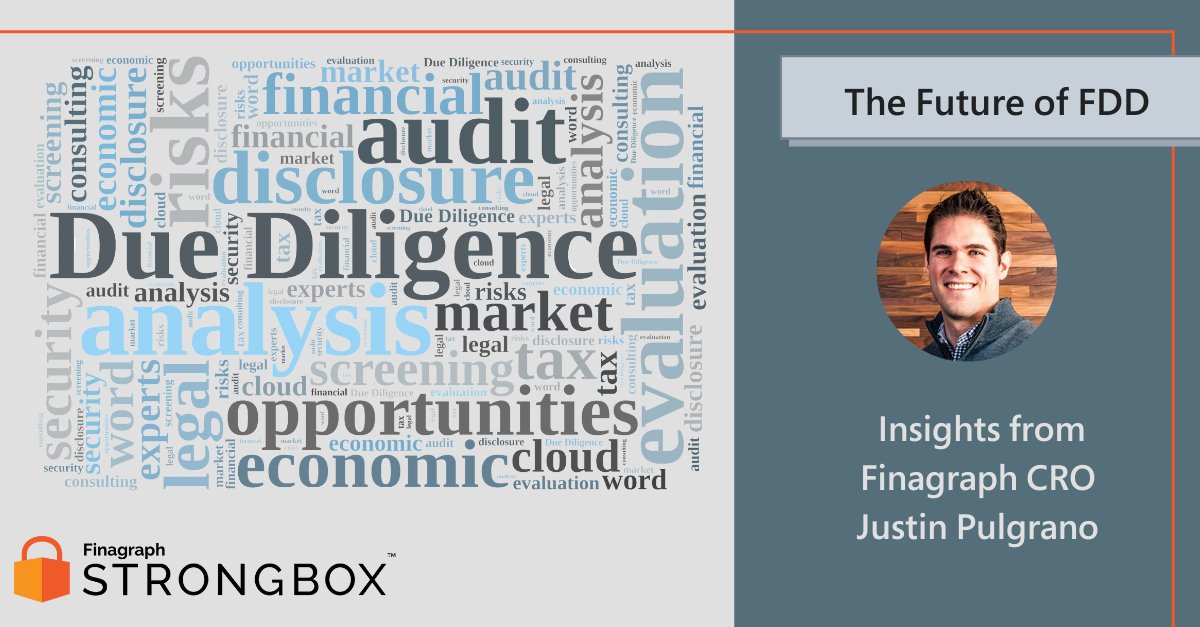 Finagraph tweet media