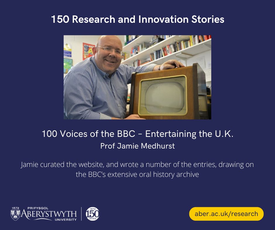 150 stories to celebrate our 150th anniversary: No 30 🖱️ bit.ly/3S6avA0 #150ResearchAber