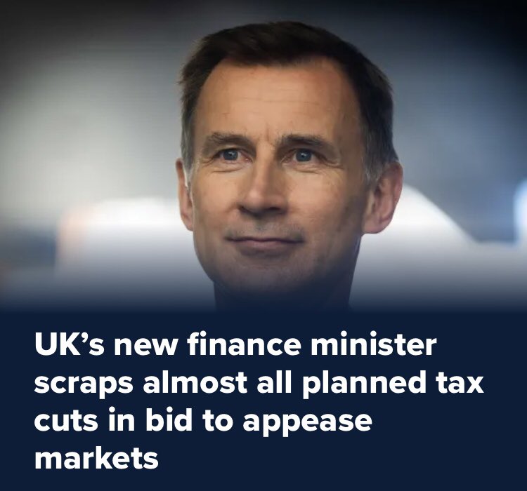 GeorgeGammon's tweet photo. In today’s news markets make politicians their bitch. https://t.co/jCMbO9IKtw
