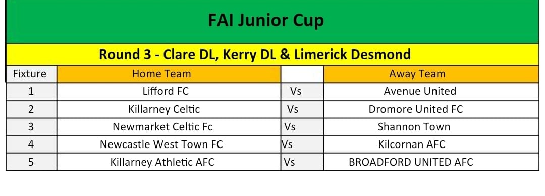 Fai Junior Cup Round 3 Draw⚽️