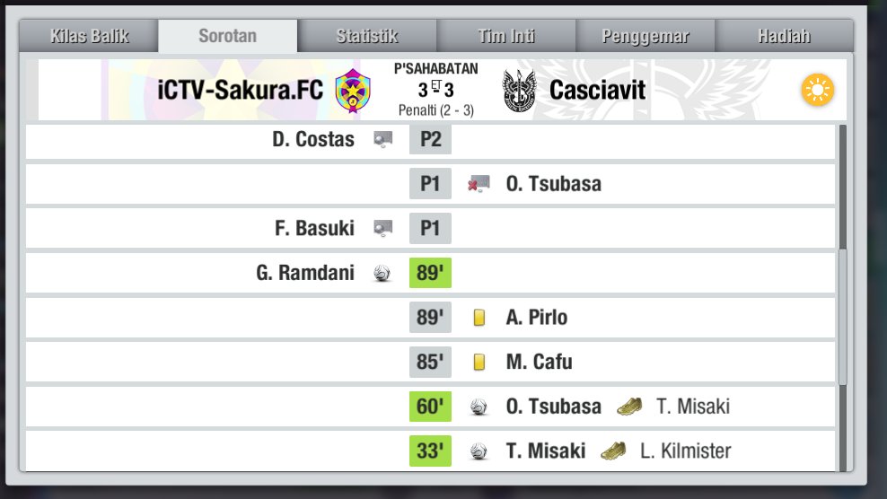 [16 Besar] <a href="/INC_LTEI/">Indonesia Nations Cup #INCXLI</a> XXI, DRAMATIS!!

Leg1 : <a href="/iCTVSakuraFC/">iCTV-Sakura.FC</a> 3-0 Casciavit

Leg2 : Casciavit 3-0 <a href="/iCTVSakuraFC/">iCTV-Sakura.FC</a> 

Leg3 : <a href="/iCTVSakuraFC/">iCTV-Sakura.FC</a> 3-3 Casciavit

Agregat : <a href="/iCTVSakuraFC/">iCTV-Sakura.FC</a> 6-6 Casciavit
Adu Penalti : <a href="/iCTVSakuraFC/">iCTV-Sakura.FC</a> 2-3 Casciavit