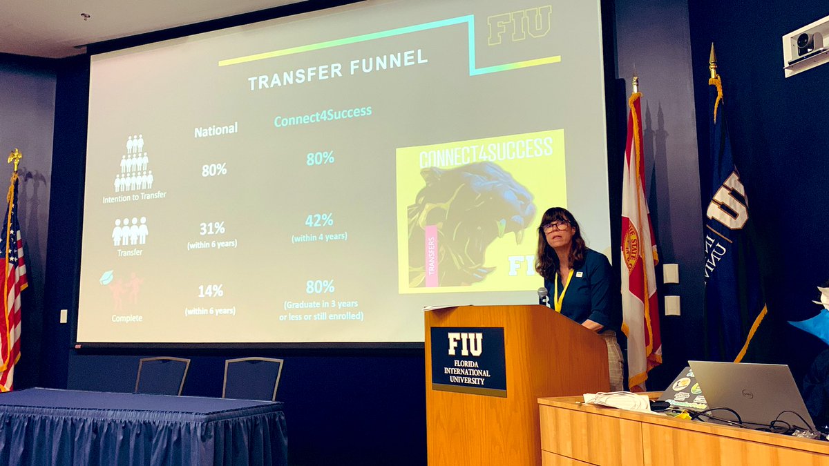 HeatherHigherEd's tweet image. Transfer is expected, accessible, and available!! #TransferChampion, @JValdes13 from @FIU doing her thing and killin’ it!! #FLTransferSummit22