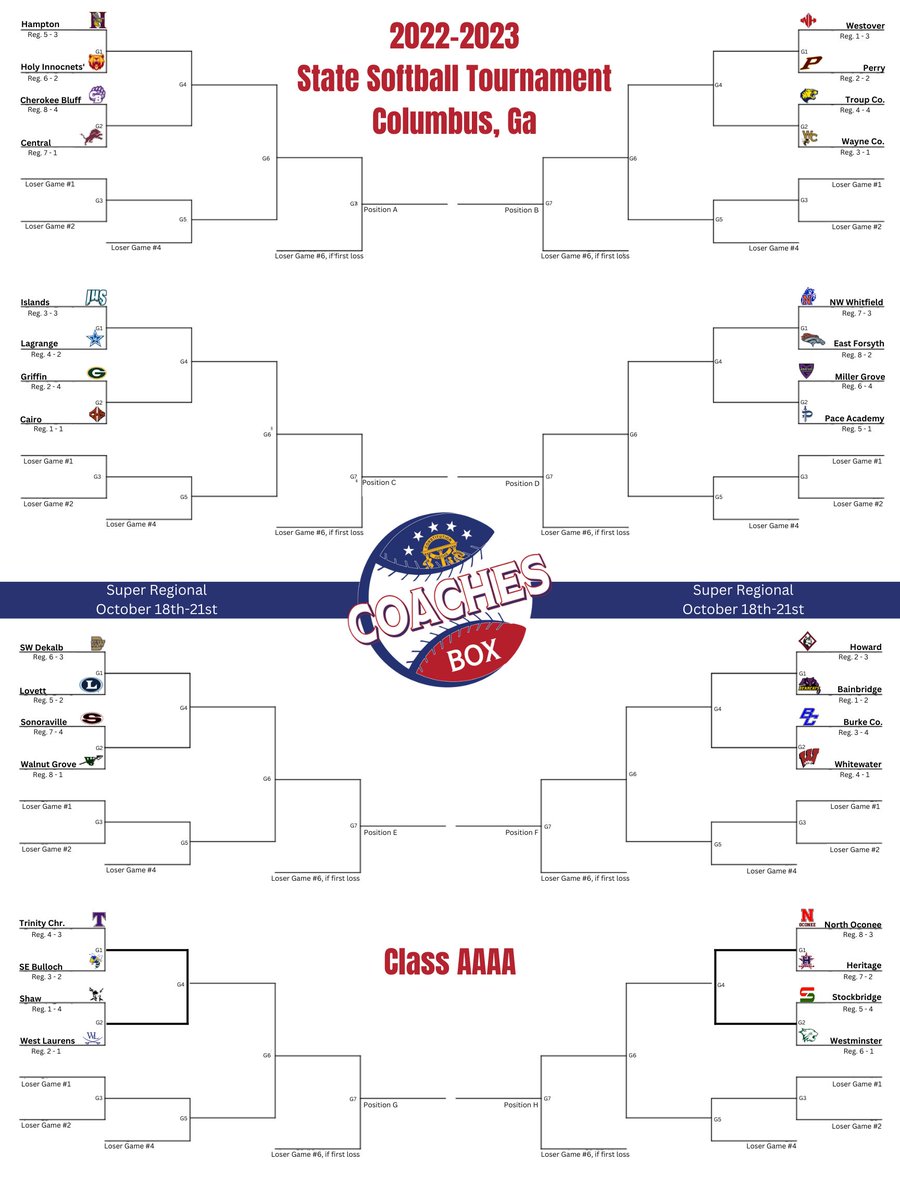 Coaches Box Georgia tweet media