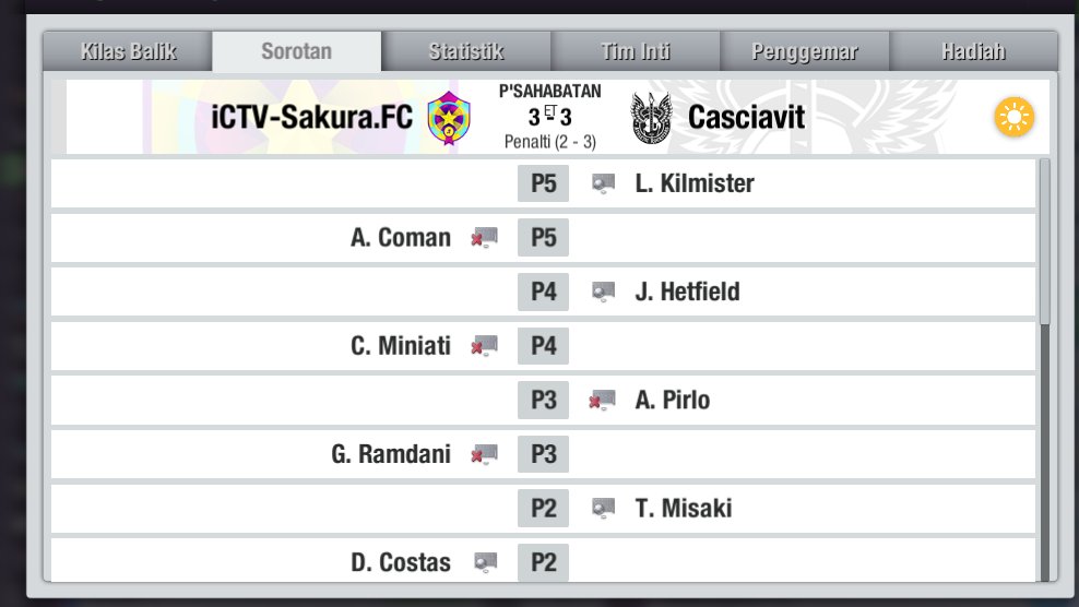 [16 Besar] <a href="/INC_LTEI/">Indonesia Nations Cup #INCXLI</a> XXI
Adu Penalti : <a href="/iCTVSakuraFC/">iCTV-Sakura.FC</a> 2-3 Casciavit