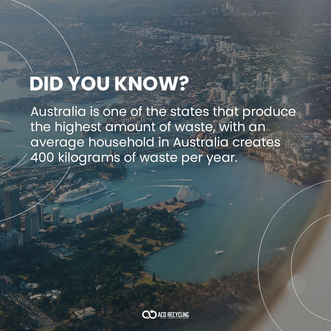 AcoRecycling's tweet image. 💡 Did You Know?

Australia is one of the states that produce the highest amount of waste, with an average household in Australia creates 400 kilogroms of waste per year. ♻️

#knowledge #didyouknow #K3SmartReverseVendingMachine #Gamechanger #AcoRecycling
