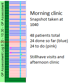 Digital and Tech GP tweet media