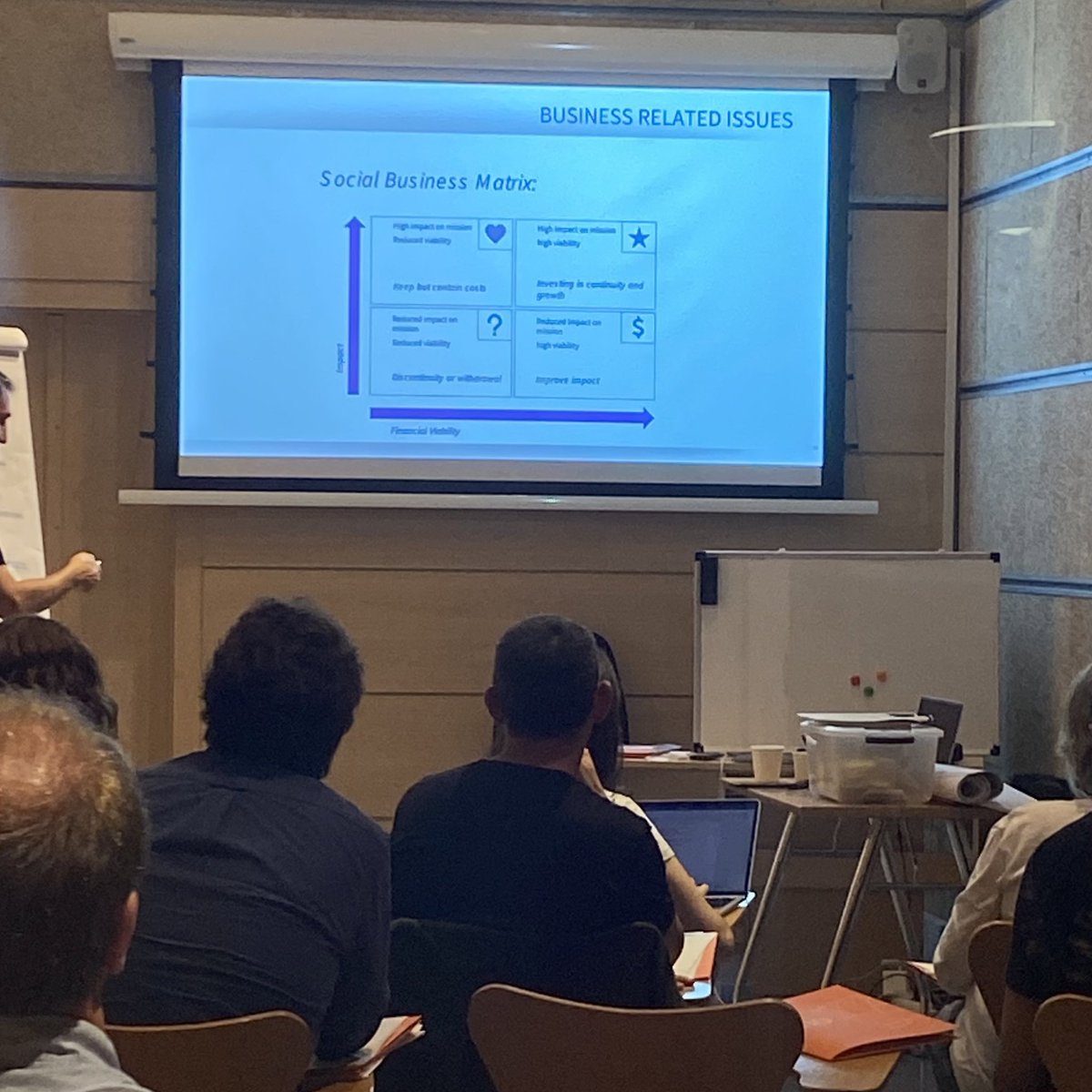 abd_ong's tweet photo. Afternoon session begins with organisational management & assessment. #TSOs face issues related to mission/purpose, business, governance and operations.
Through this training #TSOs will learn digital tools to tackle them & achieve their goal #EU3Digital #EU3inBarcelona #SocEnt https://t.co/49Iwc6QzG5