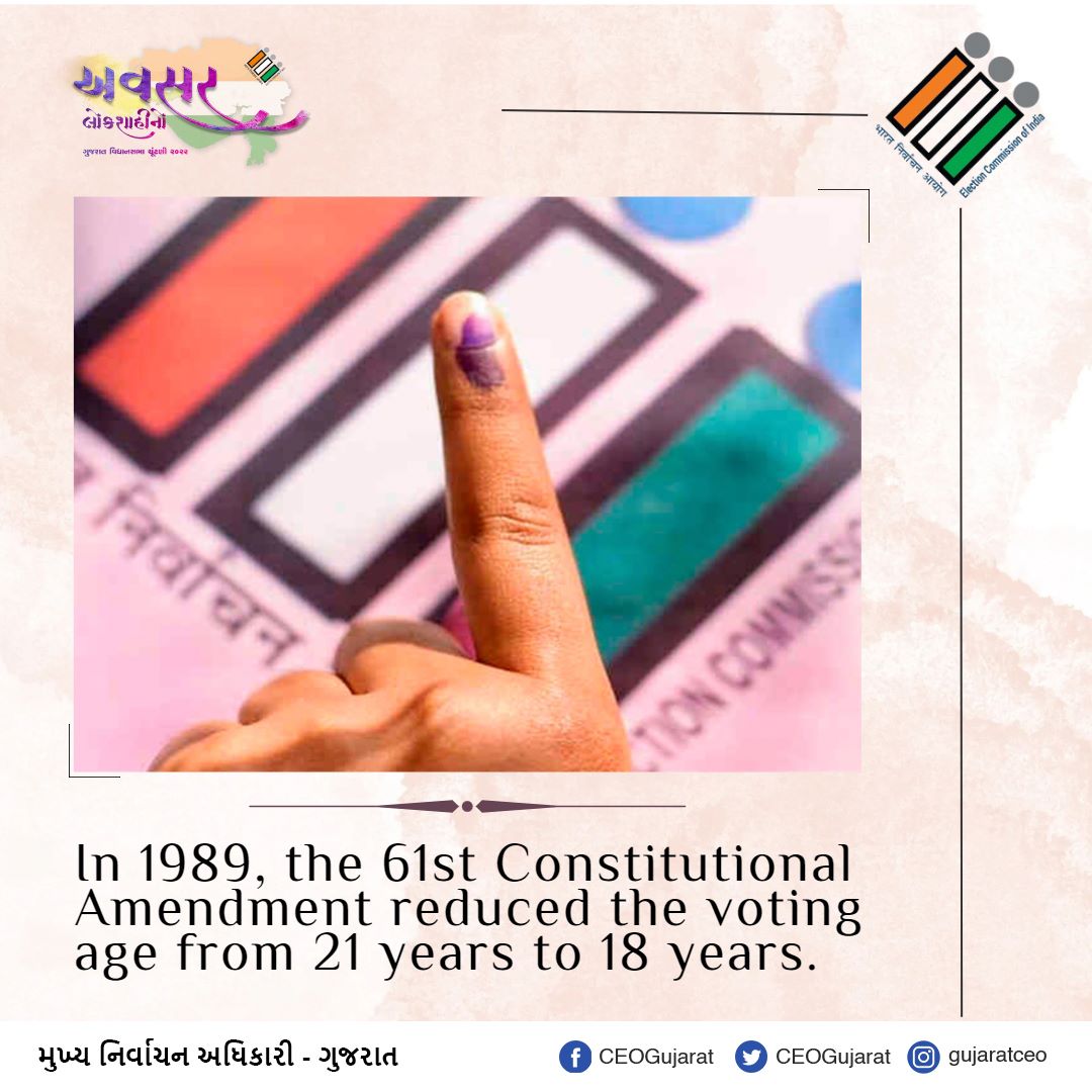 EroDahod's tweet photo. 1989 માં, 61મા બંધારણીય સુધારાએ મતદાનની ઉંમર 21 વર્ષથી ઘટાડીને 18 વર્ષ કરી

#VotingRights #VotingAge #GujaratElections2022 #AVSAR https://t.co/Owk6hIh1vf