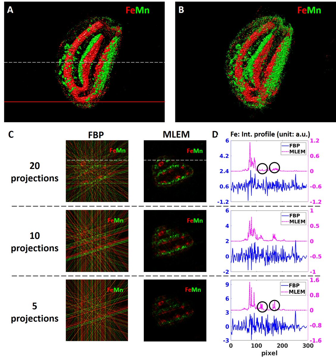 Nanoscopium beamline tweet media