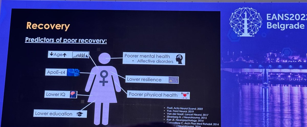 A very refreshingly “common sense” framed presentation from <a href="/LuotoTM/">Teemu Luoto</a> at #EANSbelgrade. “It’s not the kind of injury that matters but the kind of head” …really interesting way to frame the issue! #concussion #mTBI #neurotrauma #sport #neuroscience #neurosurgery