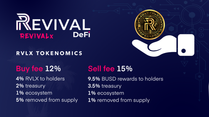 RevivalX's tweet photo. https://t.co/l021kuguId