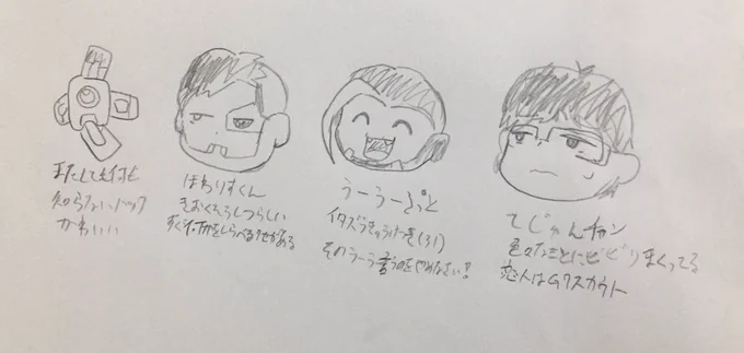 プトちゃんズ二次創作設定 