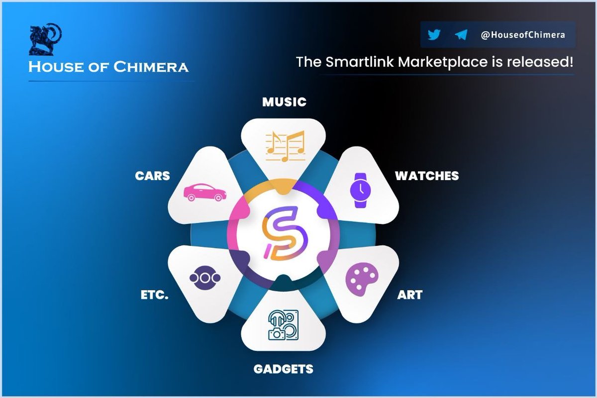 HouseofChimera's tweet photo. The @smartlinkHQ marketplace is released!

🔹The marketplace has a versatile set of use cases that can be used with the Smartlink Escrow service, disrupting traditional e-commerce.
🔸It has the potential to change consumer online purchasing behaviour

$SMAK https://t.co/7abuO2ky7c
