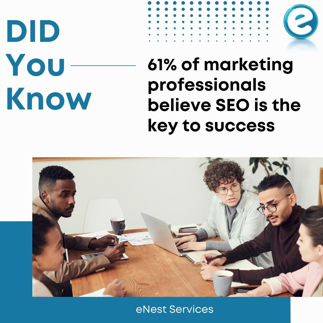 eNestServices's tweet photo. Did You Know?

61% of marketing professionals believe SEO is the key to success.

#didyouknow #fact #facts #dailyfacts #SEO #SearchEngineOptimization #SEOFacts #marketing #marketingfacts #amazingfacts #digitalmarketing #digitalmarketingfacts #eNest #eNestServices https://t.co/Q6pZRlyV4g