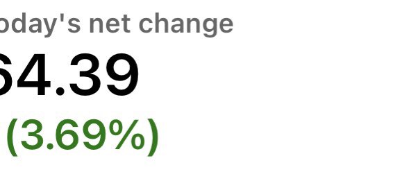 For my sanity, I don’t use Twitter much anymore, but this is a reminder to @Investandbefree that I thank him so much for changing my life. @benjune helped me nail a great entry today! QQQ call option