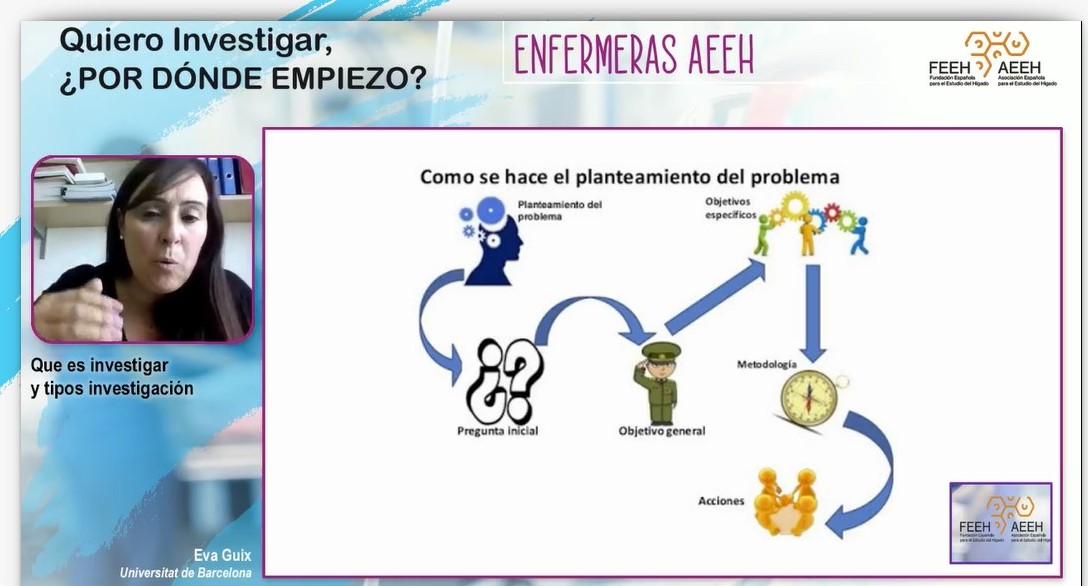 Asociación Española para el Estudio del Hígado tweet media