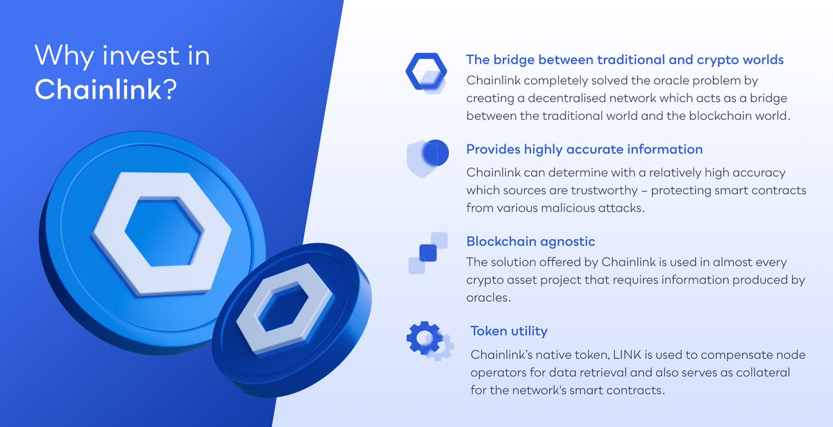 Altifyinvest's tweet photo. Why should you consider investing in LINK?
Swipe to learn more ➡️
Invest in LINK fee free until 20 October 2022: https://t.co/yiq43NYtUb
#chainlink #link #oracle #crypto #cryptocurrency #invest #revix https://t.co/IBkbbdjRbx