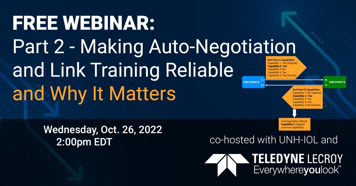 TeledyneLecroy's tweet photo. NEXT WEEK! Dive deeper into details of #AutoNegotiation (ANEG) and Link Training (LT) ) for high speed #Ethernet networks in this part 2 #webinar with #UNHIOL and #TeledyneLeCroy October 26! Click
https://t.co/ZXEdaGRZ3K to register free and view our part 1 webinar. #ENET #ANEG https://t.co/Yt4Iw1zAST