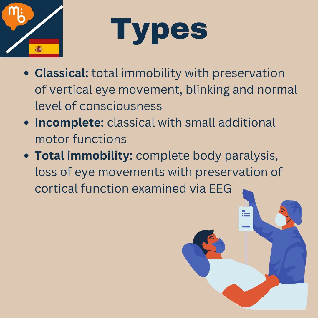 Mission:Brain Complutense tweet media
