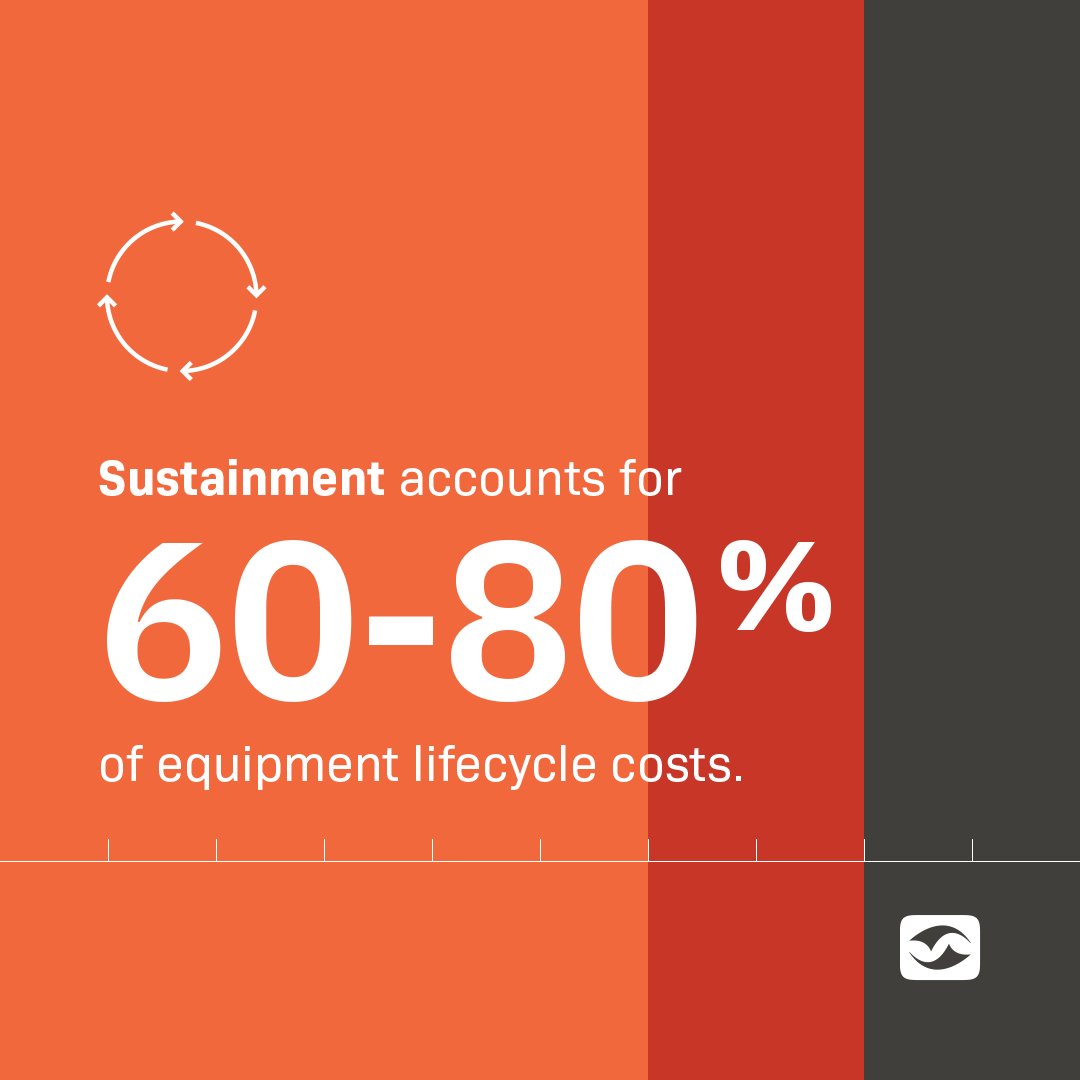 Cocoon, Inc. tweet media