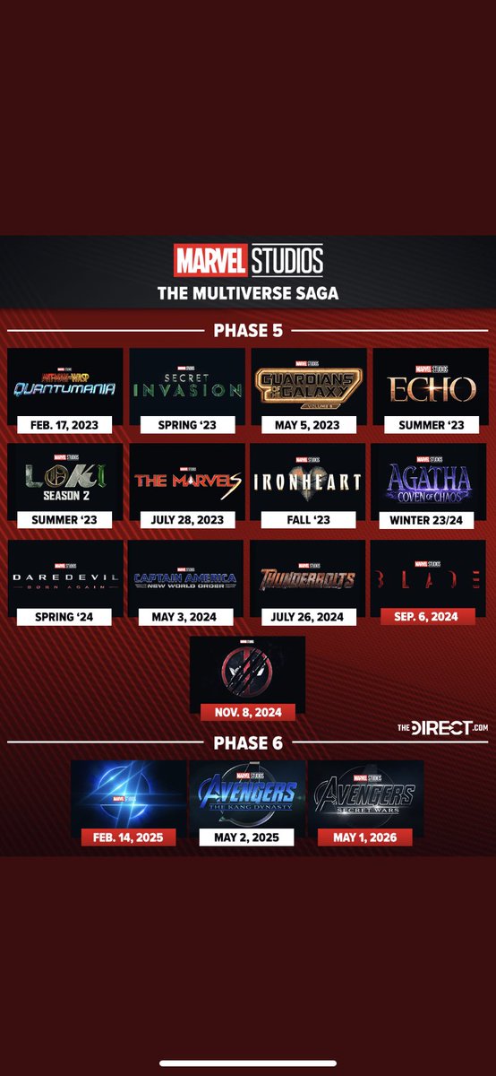 PlugAccesspod's tweet photo. Updated Release dates for upcoming Marvel Films‼️‼️ 

What Film are you most excited for?!?!

#Marvel #MarvelStudios #SheHulk #Ironheart #DaredevilBornAgain #Daredevil #echo #AntManandTheWaspQuantumania #CaptainAmerica #themarvels  #fantastic4 https://t.co/FzYClpKrJz
