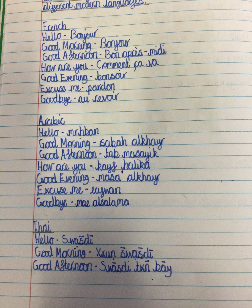 Llysfaen2023's tweet image. Chapter 4 in ‘The Arrival’ looks at the struggle Father faces to communicate in a new language. We are identifying and recognising key words and phrases in different modern languages and also sharing our own languages we speak here in #6CP. #LLC #EIC @CSC_langlitcomm