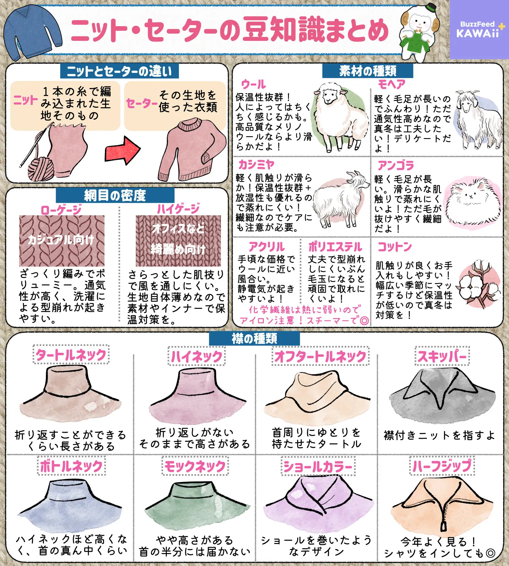 すごく為になる！セーターの種類や素材の種類など、ニット･セーターに関する豆知識のまとめ！