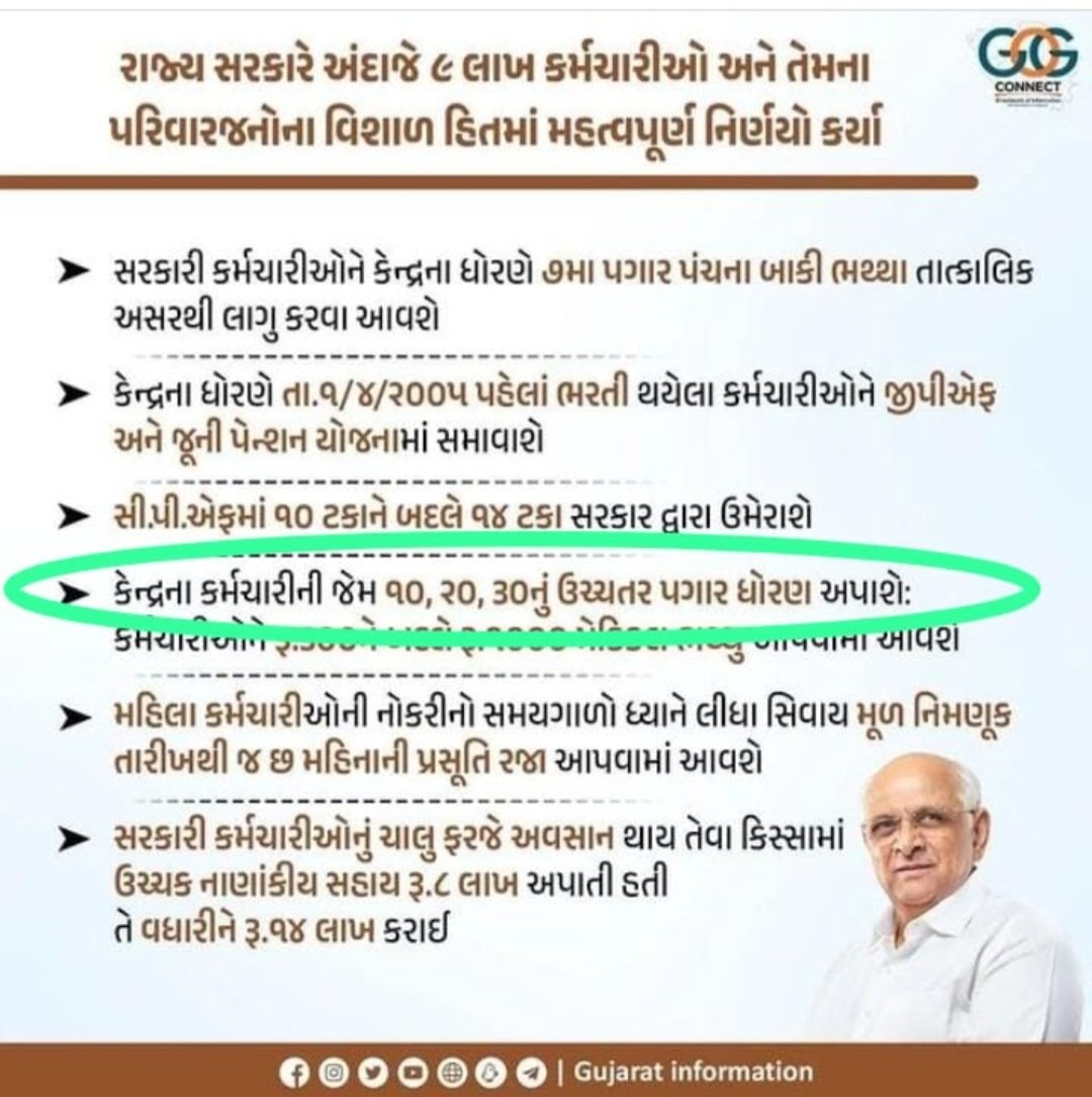 સરકારશ્રી દ્વારા મળનારી બેઠકમાં બાકી રહેલા પરિપત્ર બાબતે યોગ્ય નિર્ણય લઈ વહેલી તકે કરાવવામાં આવે.આ ઉપરાંત ફિક્સપે નિતીમાં સુધારા અંગે નિર્ણય લઈ કર્મચારીઓની દીવાળી સુધારવામાં આવે. <a href="/CMOGuj/">CMO Gujarat</a> <a href="/AmitShah/">Amit Shah</a> <a href="/Bhupendrapbjp/">Bhupendra Patel</a> <a href="/jitu_vaghani/">Jitu Vaghani</a> <a href="/KanuDesai180/">Kanu Desai</a> <a href="/brijeshmeja1/">Brijesh Merja</a> <a href="/sanghaviharsh/">Harsh Sanghavi</a> @MLAJagdish