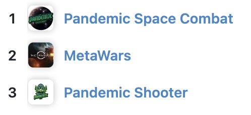 playffuture's tweet photo. ⏫💪Top 3 hot GAINERS of the day
@Pandemic_Games_
@MetaWarsNFT

Join our discord community and stay tuned for hot #gains and earn more 💰💰💰
https://t.co/8WnDUZlKNX

 #GameFi  #NFTGame #Play2Earn #NFTCommunity  
#MetaWars  #MetaWarriors #PandemicMultiverse https://t.co/HIrXqpR3fg