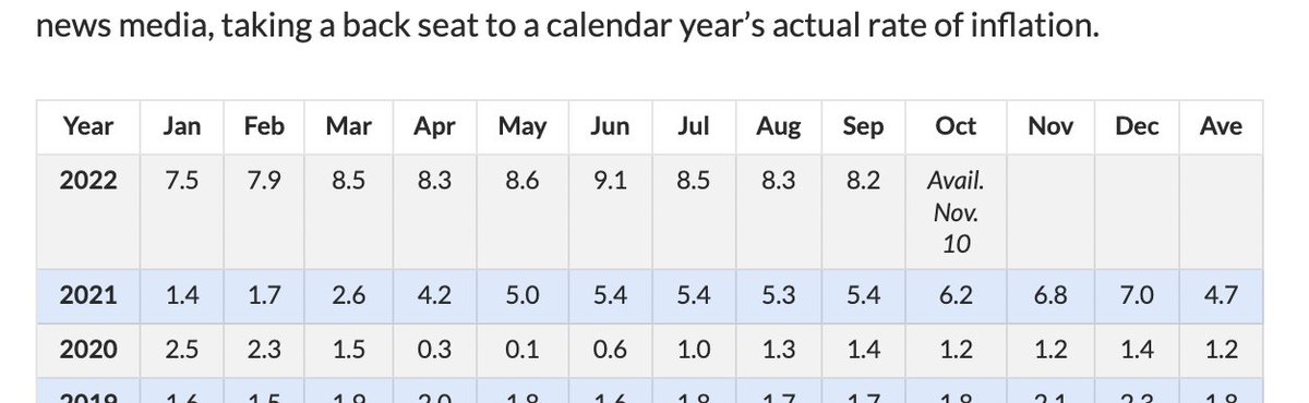 jimgeraghty's tweet photo. If you take your usual Green New Deal-esque wish list and rename it the “Inflation Reduction Act,” and pass it with great fanfare, then the electorate will expect inflation to go down.
https://t.co/dTCKYbSPoj https://t.co/291pCUG8RJ