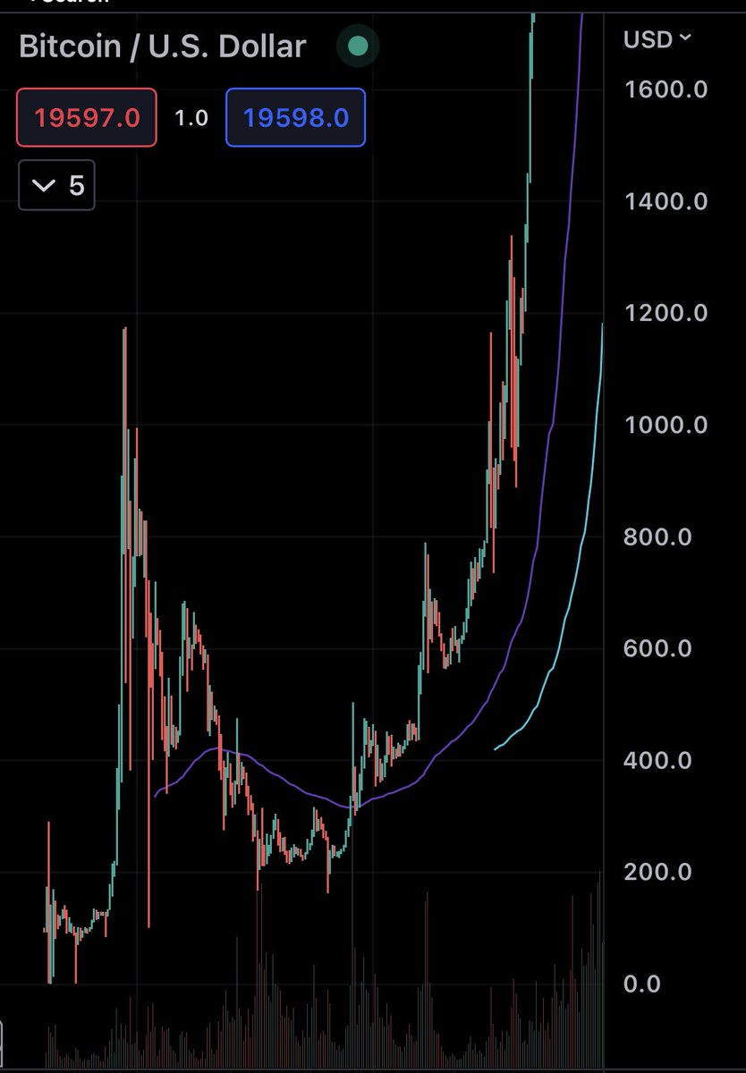 XRPis🔑 tweet media