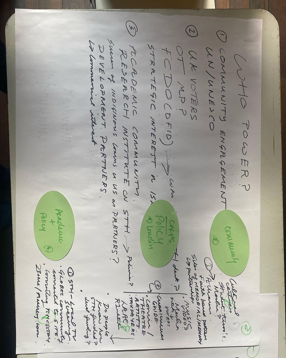 MIRAstudio4's tweet photo. We had hard questions and good answers and found a lot of work to do! https://t.co/I8szOyvPIq