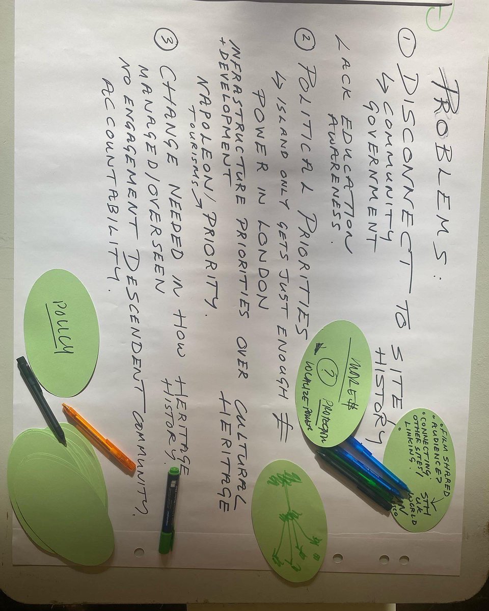 MIRAstudio4's tweet photo. We had hard questions and good answers and found a lot of work to do! https://t.co/I8szOyvPIq