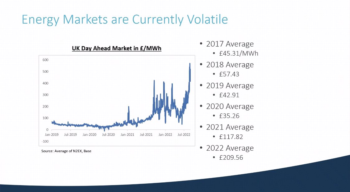 DrDominiqueAllw's tweet photo. Energy💰 have ⬆️ exponentially for 🏥 

We have 40 NHS Trusts on @UCLPartners webinar talking energy crisis,inflation,climate AND solutions-Power Purchase Agreements PPAs for the NHS w less volatile 💰&amp; 💯renewable &amp; traceable energy

#UCLPCC #greenernhs

https://t.co/aDL7SQHuoA https://t.co/FFQJnOvii9