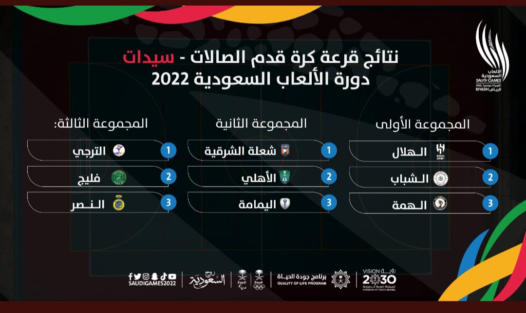 قرعة كرة قدم الصالات - سيدات
بالتوفيق لنجمات فليج 💪💚💚
#دورة_الألعاب_السعودية
#فليج