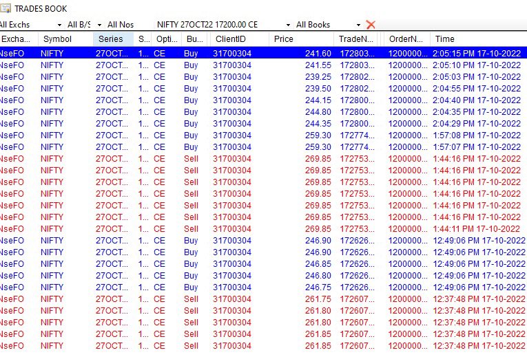 martis_sp's tweet photo. @Am_Shai @3993chirag @bumpynyc @Vtrender Anywaysโฆ here I go.. purely based on what I read based on the tape! Combination of OF+MP.. now please do not ask me to share the quantity! ๐ Thanks to @Am_Shai for that wonderful platform! #vtrender https://t.co/SakUG4045A