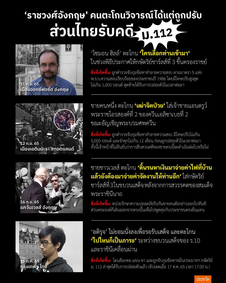 prachatai tweet media